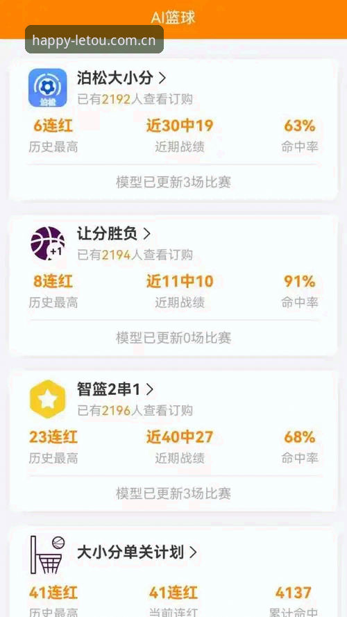 最新乐投电竞平台 letou乐投体育新手指南:官方平台VS第三方渠道,哪个更适合电竞竞猜新手?