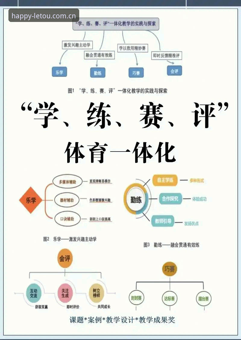 乐投官方入口 资深用户刘洋的乐投体育实战心得:从入门到精通的全流程体验